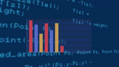 Animation-of-financial-data-processing-over-dark-background