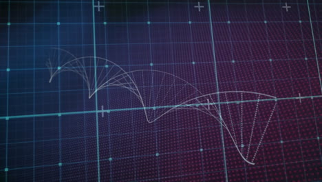 Animación-De-La-Cadena-De-ADN-Y-Procesamiento-De-Datos-Sobre-Fondo-Oscuro.