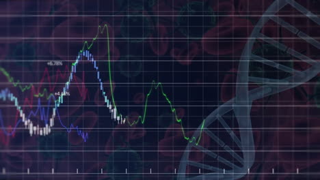 Animation-of-dna-strand-over-graphs-and-charts-processing-data-on-black-background