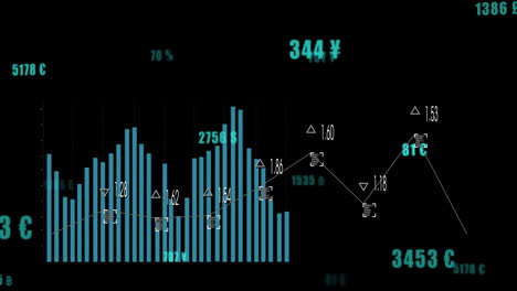 Animation-Der-Finanzdatenverarbeitung-über-Raster