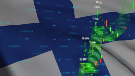 Animation-of-financial-data-processing-over-flag-of-finland