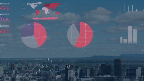 Animación-Del-Procesamiento-De-Datos-Financieros-Sobre-El-Paisaje-Urbano