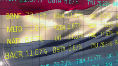 Animación-Del-Mercado-De-Valores-Sobre-La-Bandera-De-Los-Países-Bajos.