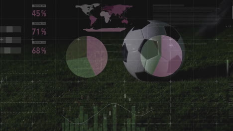 Animation-Der-Verarbeitung-Finanzieller-Daten-über-Den-Beinen-Eines-Männlichen-Fußballspielers-Mit-Ball