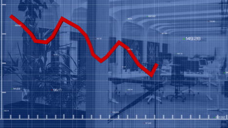 Animation-Der-Finanzdatenverarbeitung-über-Leerem-Büro