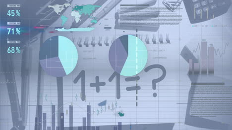 Animation-Der-Finanzdatenverarbeitung-über-Mathematische-Formeln