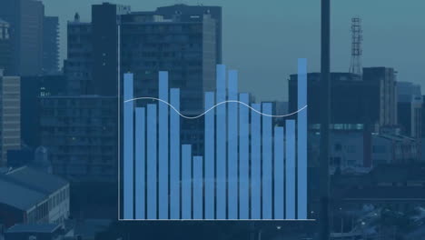 Animación-Del-Procesamiento-De-Datos-Sobre-El-Paisaje-Urbano