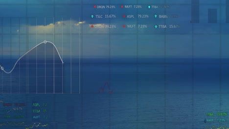 Animación-De-Procesamiento-De-Datos,-Mercado-De-Valores-Y-Diagramas-Sobre-El-Mar.