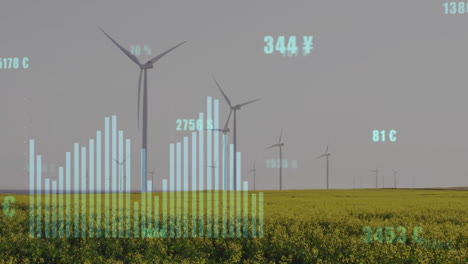 Animation-of-financial-data-processing-over-wind-turbines