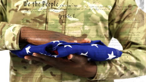 Animation-of-text-of-constitution-over-african-american-male-soldier-with-usa-flag