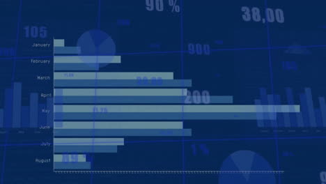 Animation-Der-Finanzdatenverarbeitung-Auf-Dunklem-Hintergrund