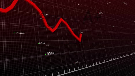 Animación-Del-Procesamiento-De-Datos-Financieros-Sobre-Grid