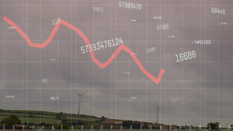 Animation-of-financial-data-processing-over-wind-turbines-on-field