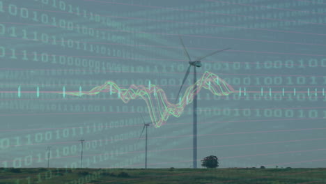 Animation-Von-Mehrfarbigen-Graphen,-Binärcodes-über-Windmühlen-Vor-Dem-Himmel