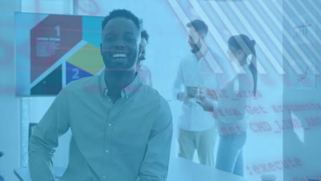 Animation-of-graphs,-globe-and-computer-language,-smiling-african-american-man-standing-in-office