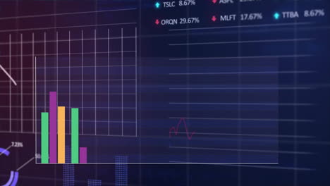 Animation-of-colourful-graph-over-charts-and-financial-data-processing-on-black-background