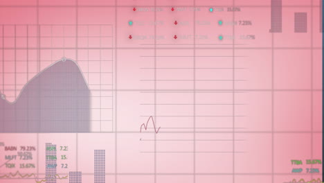 Animación-Del-Procesamiento-De-Datos-Financieros-Y-Estadísticas-Sobre-Fondo-Rosa