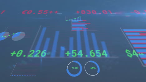 Animación-Del-Procesamiento-De-Datos-Financieros