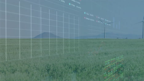 Animation-Von-Diagrammen,-Wechselnden-Zahlen-Und-Handelstafel-über-Windmühlen-Auf-Graslandschaft