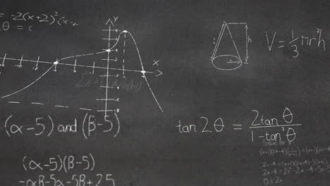 Animación-De-Capas-De-Fórmulas-Matemáticas-Sobre-Pizarra-Gris