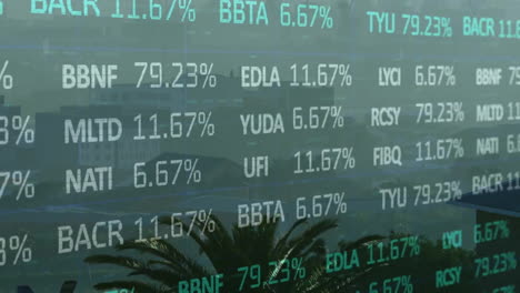 Animación-Del-Procesamiento-De-Datos-Financieros-Sobre-El-Fondo-Del-Paisaje-Urbano