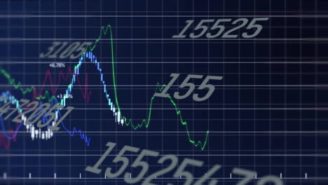 Animación-Del-Procesamiento-De-Datos-Financieros-Sobre-Estadísticas