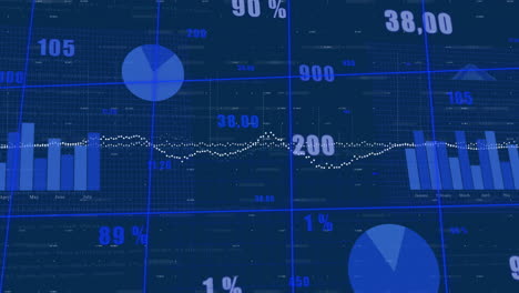 Animation-Der-Finanzdatenverarbeitung-über-Raster