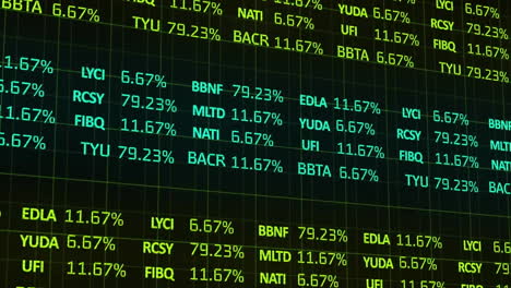 Animation-of-financial-data-processing-over-computer-circuit-board