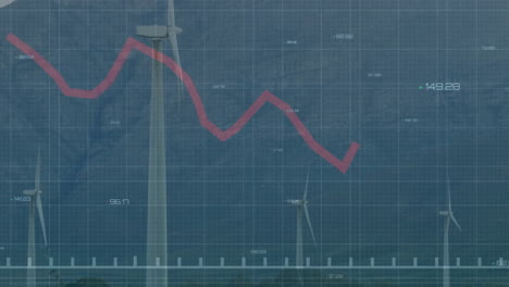 Animation-Von-Fallenden-Graphen-Und-Wechselnden-Zahlen-über-Sich-Drehenden-Windmühlen-Vor-Bergen