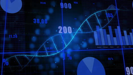 Animación-De-La-Cadena-De-ADN-Sobre-El-Procesamiento-De-Datos-Sobre-Fondo-Negro.