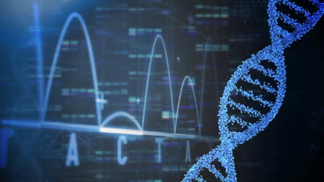 Animación-De-Cadena-De-ADN,-Procesamiento-De-Datos-Sobre-Fondo-Oscuro.