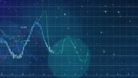 Animation-of-financial-data-processing-over-grid