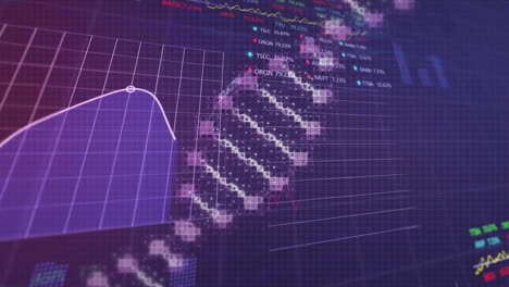 Animation-of-pixel-dna-strand-over-graphs-and-charts-processing-data