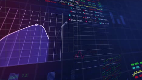 Animation-Von-Diagrammen-Und-Grafiken-Zur-Datenverarbeitung-Auf-Dunklem-Hintergrund