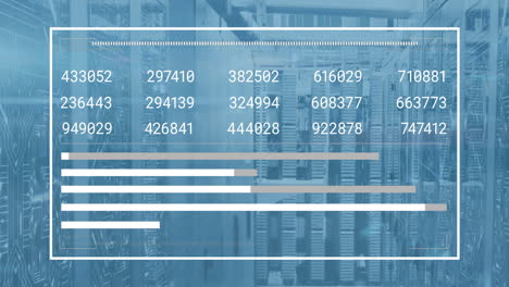 Animation-of-financial-data-processing-over-computer-servers