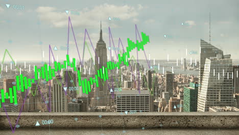 Animación-De-Gráficos-Y-Tablas-Que-Procesan-Datos-Sobre-Un-Paisaje-Urbano-Soleado.