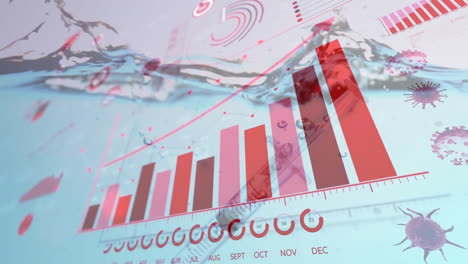 Animación-De-Agua-Sobre-Procesamiento-De-Datos-Sobre-Fondo-Blanco.