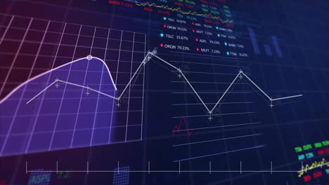 Animation-of-financial-data-processing-over-grid