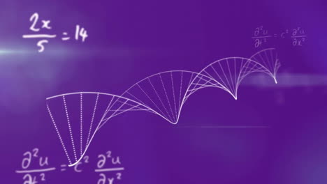 Animación-De-Una-Cadena-De-ADN-Sobre-Ecuaciones-Matemáticas.