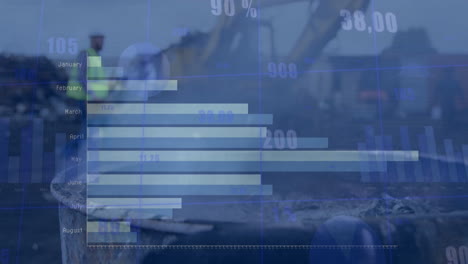 Animación-Del-Procesamiento-De-Datos-Financieros-Sobre-Un-Trabajador-Caucásico-En-Un-Basurero