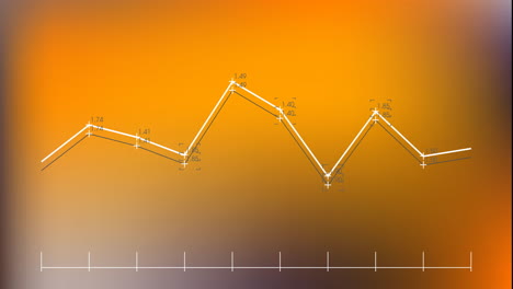 Animation-of-statistics-and-digital-data-processing-over-orange-background