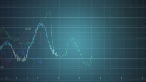 Animation-of-diagrams-and-data-processing-over-stock-market