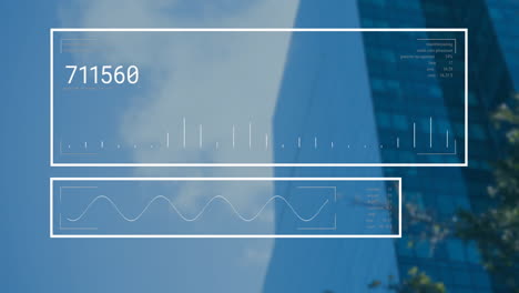 Animation-Der-Digitalen-Datenverarbeitung-über-Dem-Stadtbild