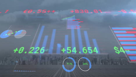 Animation-of-stock-market-and-diagrams-over-cityscape