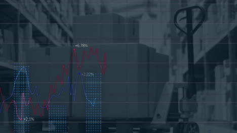 Animation-Der-Finanzdatenverarbeitung-über-Dem-Lager