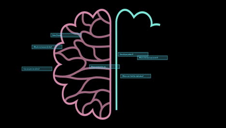 Animation-of-ai-text,-brain-and-data-processing-over-dark-background