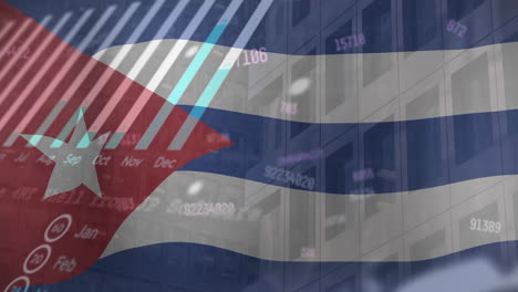 Animation-of-financial-data-processing-over-flag-of-cuba