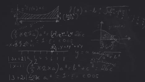 Animation-of-mathematical-equations-on-black-background