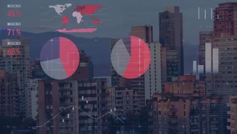 Animación-De-Procesamiento-De-Datos-Y-Diagramas-Sobre-El-Paisaje-Urbano.