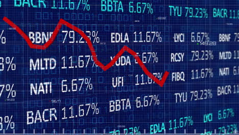 Animation-of-financial-data-processing-with-stock-market-on-blue-background